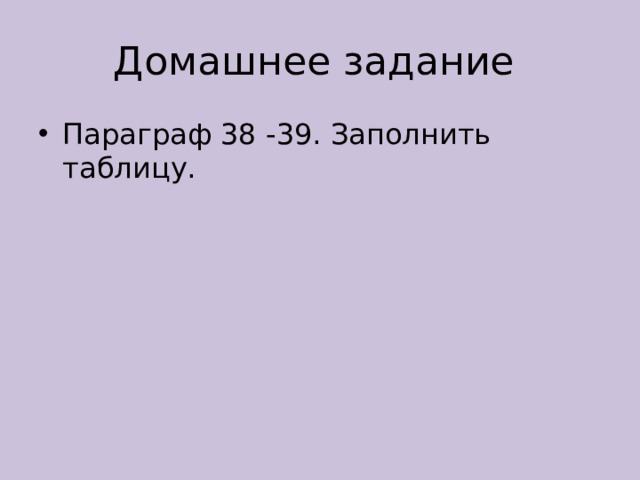 Домашнее задание Параграф 38 -39. Заполнить таблицу. 