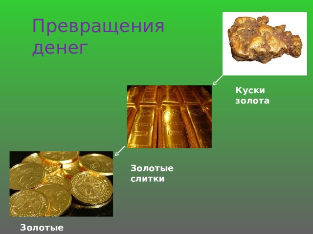 Проект по финансовой грамотности 4 класс как появились деньги
