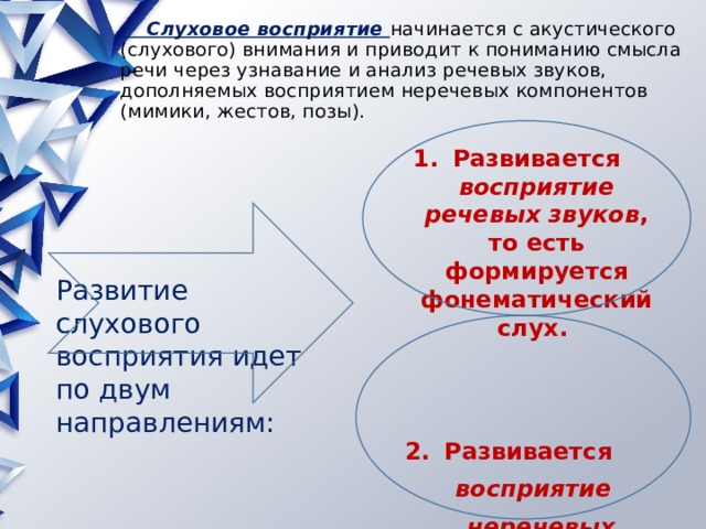  Слуховое восприятие  начинается с акустического (слухового) внимания и приводит к пониманию смысла речи через узнавание и анализ речевых звуков, дополняемых восприятием неречевых компонентов (мимики, жестов, позы).   Развивается восприятие речевых звуков , то есть формируется фонематический слух. Развивается  восприятие  неречевых звуков , то  есть шумов. Развитие слухового восприятия идет по двум направлениям: 