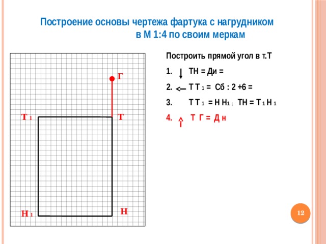 Построение основы чертежа фартука с нагрудником в М 1:4 по своим меркам Построить прямой угол в т.Т  1. ТН = Ди =  Т Т 1 = Сб : 2 +6 =  Т Т 1 = Н Н 1 ; ТН = Т 1 Н 1  Т Г = Д н Г Т 1 Т Н  Н 1 