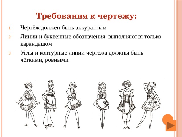  Требования к чертежу: Чертёж должен быть аккуратным Линии и буквенные обозначения выполняются только карандашом Углы и контурные линии чертежа должны быть чёткими, ровными 