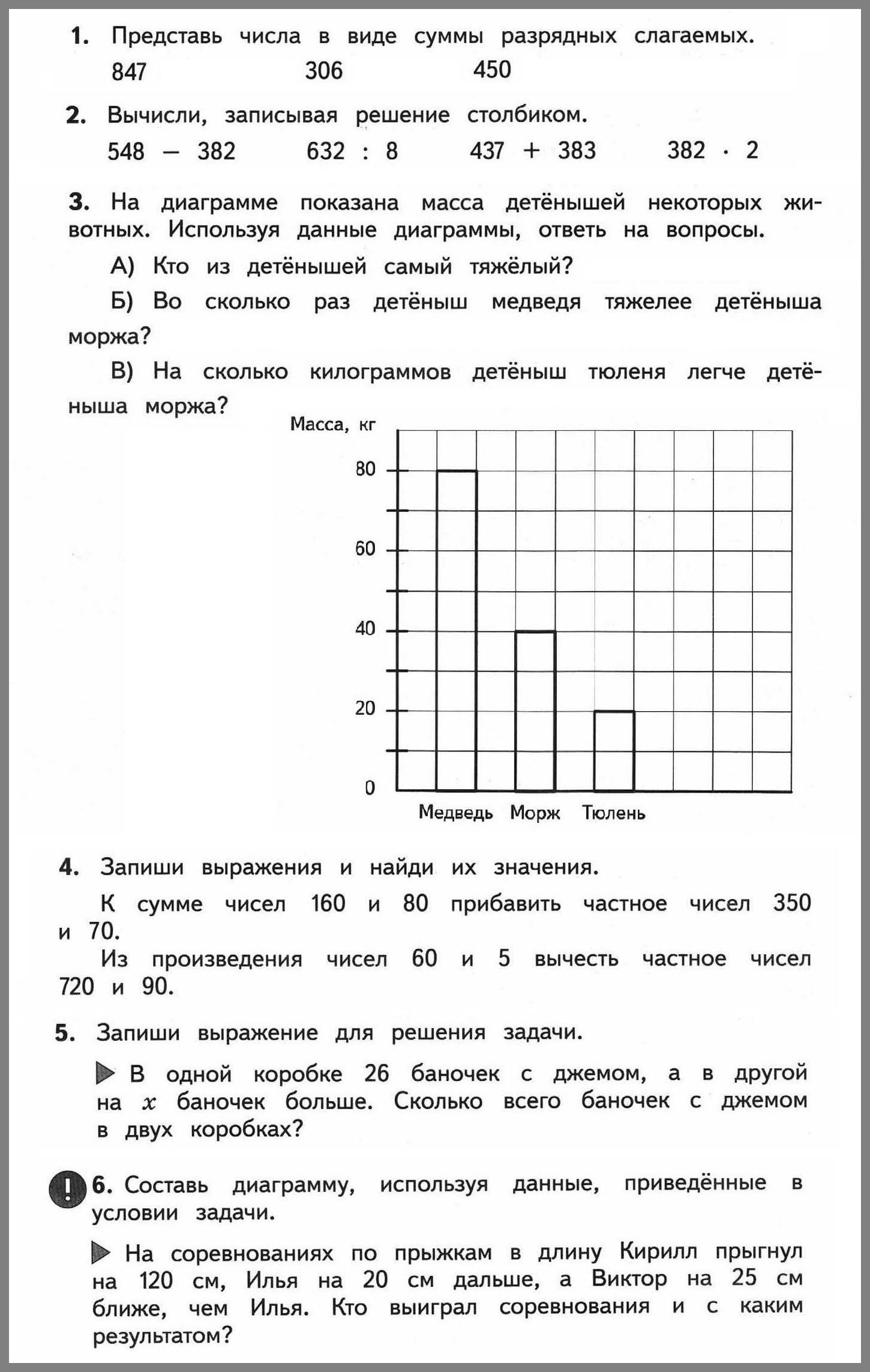 Входная диагностическая работа по математике 4 класс