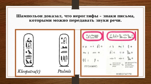 Шампольон доказал, что иероглифы – знаки письма, которыми можно передавать звуки речи. 