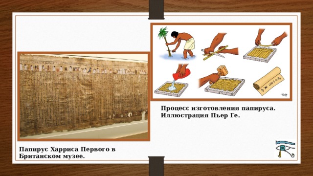 Процесс изготовления папируса. Иллюстрация Пьер Ге. Папирус Харриса Первого в Британском музее. 