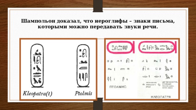 Шампольон доказал, что иероглифы – знаки письма, которыми можно передавать звуки речи.