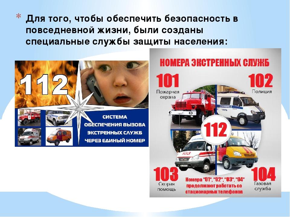 Презентация безопасность в повседневной жизни