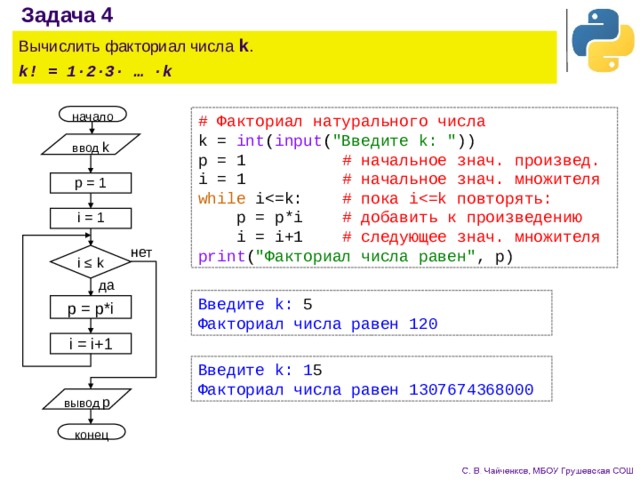 Задача 4 Вычислить факториал числа k . k! = 1∙2∙3∙ … ∙k начало # Факториал натурального числа k = int ( input ( 