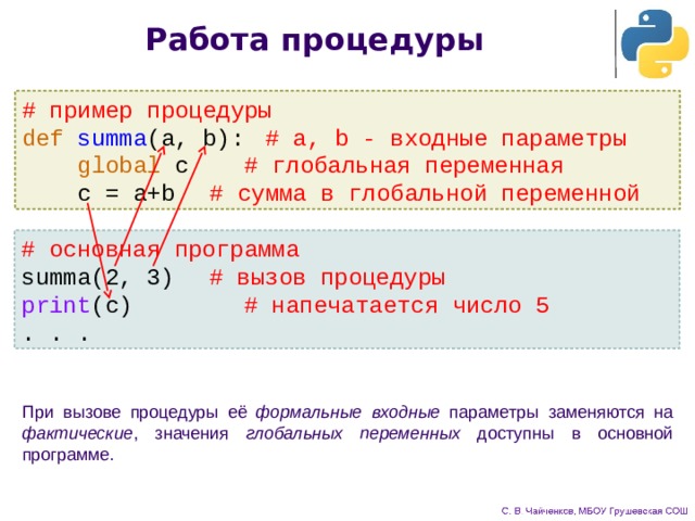 Работа процедуры # пример процедуры def  summa (a, b):  # a, b - входные параметры  global c # глобальная переменная  c = a+b   # сумма в глобальной переменной # основная программа summa(2, 3)   # вызов процедуры print (c) # напечатается число 5 . . . При вызове процедуры её формальные  входные параметры заменяются на фактические ,  значения глобальных переменных доступны в основной программе. 