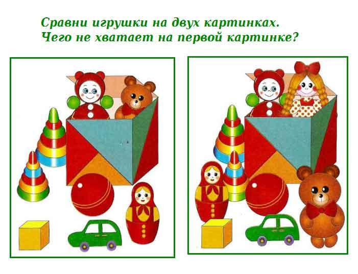 Тема недели игрушки картинки