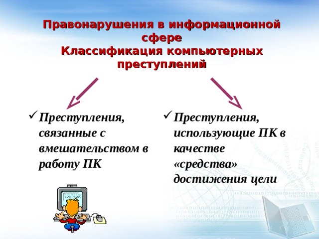 Информационные правонарушения. Правонарушения в информационной сфере меры их предупреждения. Преступления использующие ПК В качестве средства достижения цели. Преступления связанные с вмешательством в работу компьютеров. Преступления связанные в вмешательством работу в ПК.