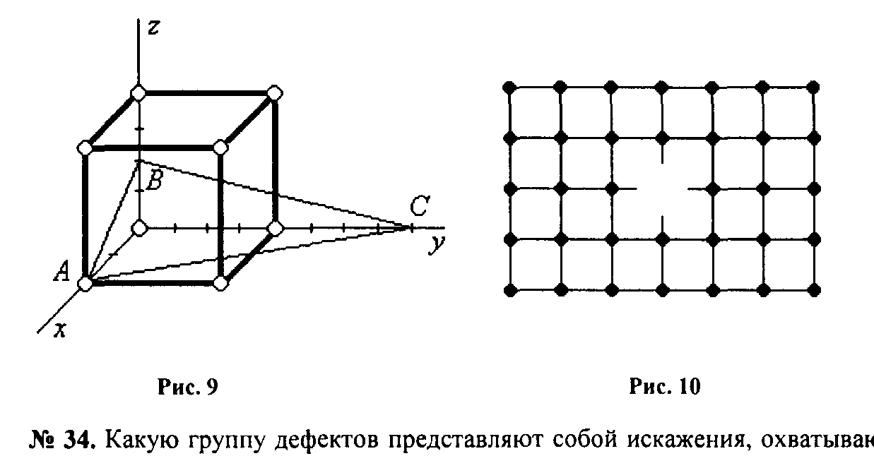 Какого рода дефект кристаллической структуры представлен на рисунке