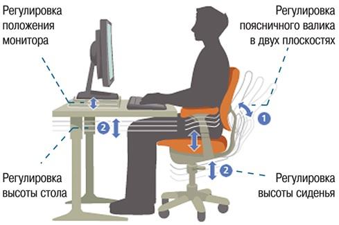 Что такое гигиена в информатике. Смотреть фото Что такое гигиена в информатике. Смотреть картинку Что такое гигиена в информатике. Картинка про Что такое гигиена в информатике. Фото Что такое гигиена в информатике