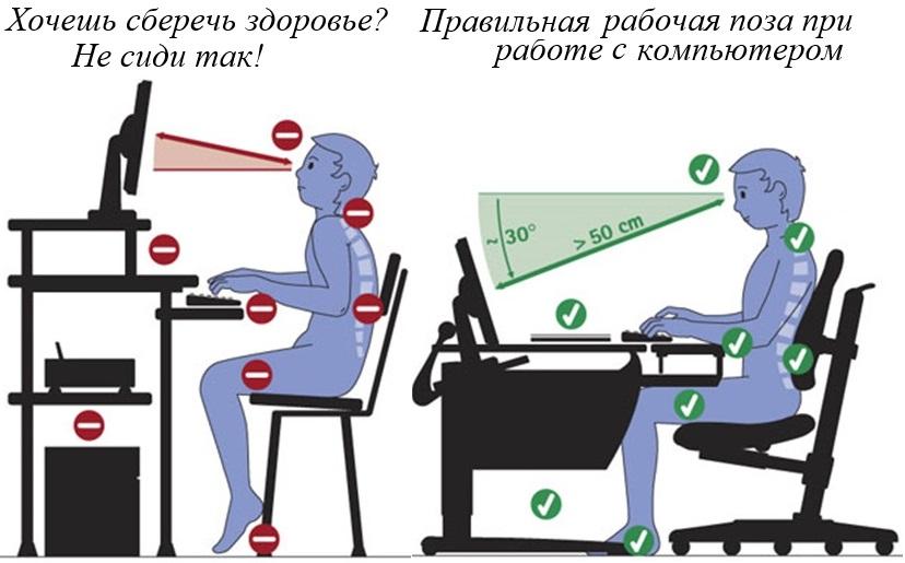 Что такое гигиена в информатике. Смотреть фото Что такое гигиена в информатике. Смотреть картинку Что такое гигиена в информатике. Картинка про Что такое гигиена в информатике. Фото Что такое гигиена в информатике