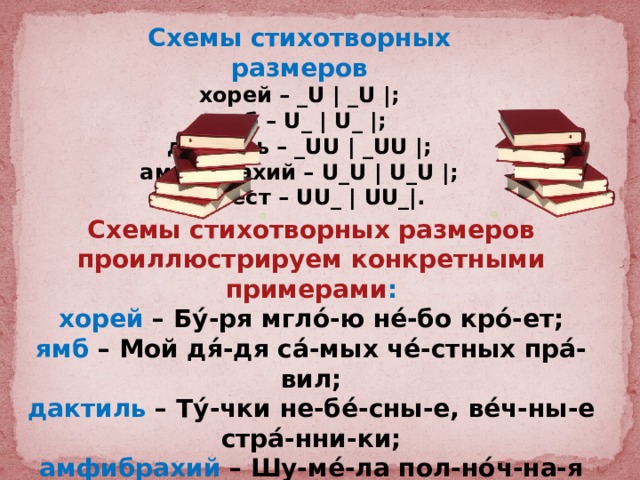 Нарисуйте схемы позволяющие определить каждый из стихотворных размеров ямб хорей