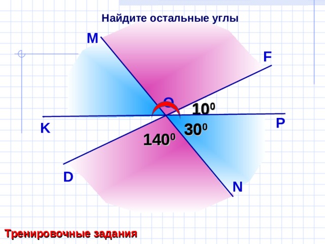 Найдите остальные углы M F O 10 0 10 0 P K 30 0 30 0 140 0 140 0 Математика. Самостоятельные и контрольные работы по алгебре и геометрии для 7 класса. А.П. Ершова, В.В. Голобородько, А.С. Ершова. D N Тренировочные задания 