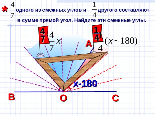 * 1 4 4 7  одного из смежных углов и другого составляют   в сумме прямой угол. Найдите эти смежные углы. А Математика. Самостоятельные и контрольные работы по алгебре и геометрии для 7 класса. А.П. Ершова, В.В. Голобородько, А.С. Ершова. х х-180 В С О 