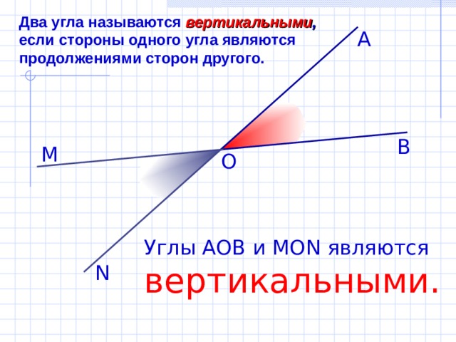 Два угла называются вертикальными , если стороны одного угла являются продолжениями сторон другого. А В М О Углы АОВ и МО N являются вертикальными.  N 