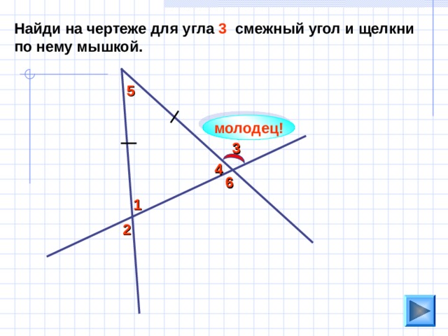 Найди на чертеже для угла 3 смежный угол и щелкни по нему мышкой. 5 молодец! 3 4 6 1 2 