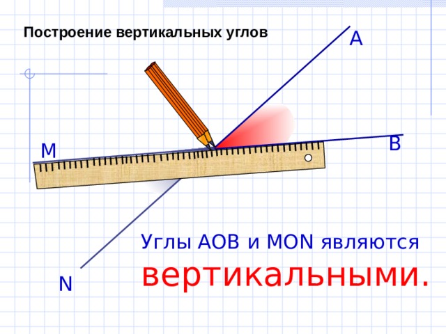 Построение вертикальных углов А В М О Углы АОВ и МО N являются вертикальными.  N 