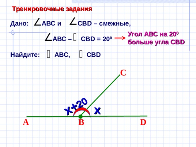 х+ 20 Тренировочные задания Дано: АВС и СВ D – смежные,   АВС – CBD = 20 0   Найдите: АВС, СВ D Угол АВС на 20 0 больше угла СВ D С Саврасова С.М., Ястребинецкий Г.А. «Упражнения по планиметрии на готовых чертежах» х А D В 