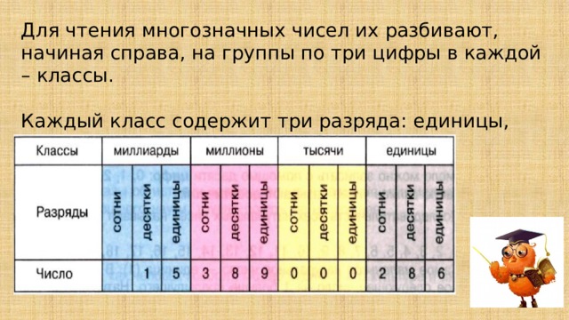 Для чтения многозначных чисел их разбивают, начиная справа, на группы по три цифры в каждой – классы. Каждый класс содержит три разряда: единицы, десятки, сотни. 