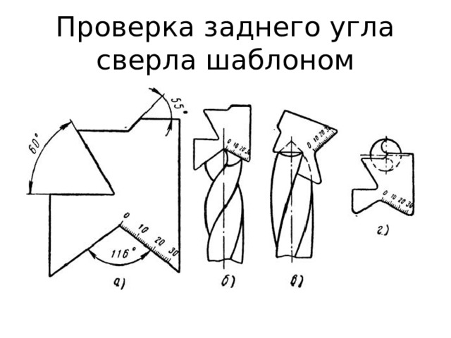 Как правильно точить сверла. Правильный угол заточки сверла. Угол заточки сверла по металлу. Углы заточки сверла для разных металлов. Угол заточки сверла для железа.