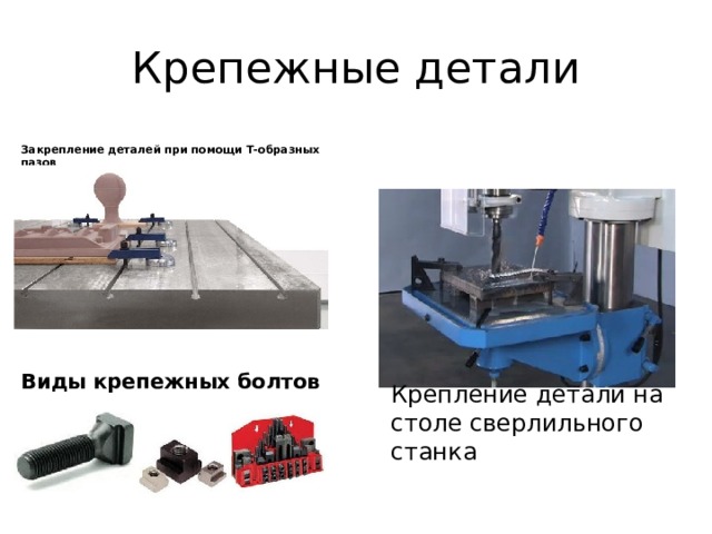Крепежные детали   Закрепление деталей при помощи Т-образных пазов Виды крепежных болтов Крепление детали на столе сверлильного станка 