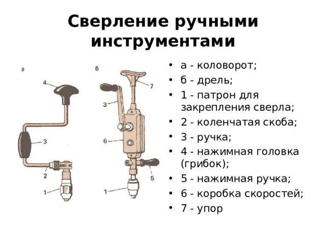 Сверление ручными инструментами а - коловорот; б - дрель; 1 - патрон для закрепления сверла; 2 - коленчатая скоба; 3 - ручка; 4 - нажимная головка (грибок); 5 - нажимная ручка; 6 - коробка скоростей; 7 - упор  