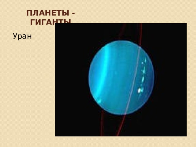 Планеты - гиганты Уран 
