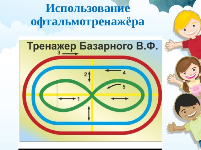    Использование офтальмотренажёра   