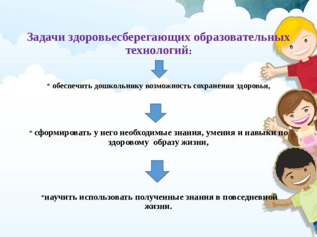 Задачи здоровьесберегающих образовательных технологий :     * обеспечить дошкольнику возможность сохранения здоровья,       * сформировать у него необходимые знания, умения и навыки по здоровому образу жизни,        * научить использовать полученные знания в повседневной жизни.   