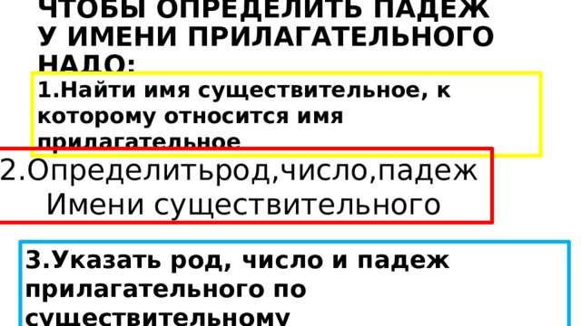 Определить падежи следующих имен прилагательных любимую сестру знойным днем на летней площадке