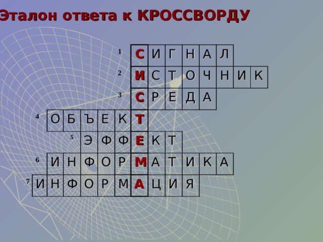 Эталон ответа к КРОССВОРДУ 4 О Б 7 6 1 И С Ъ И 2 5 Е Э 3 Н И Н И Ф С Ф С Ф К Г О Ф О Т Р Т Н Е Р Р О Е А М К М Д Л Ч А А Н Т А Ц Т И И К И К Я А 