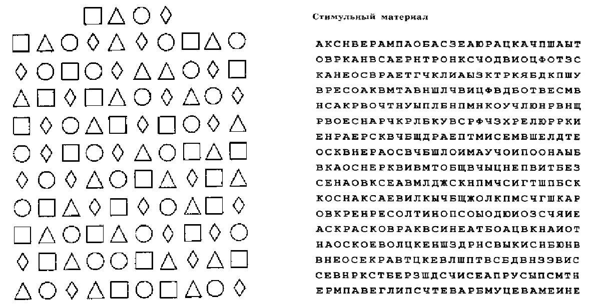 Методика найди парные картинки и картинку в таблице сосредоточение и распределение внимания