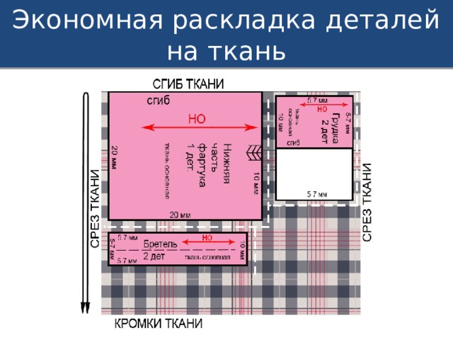 Экономная раскладка деталей на ткань 