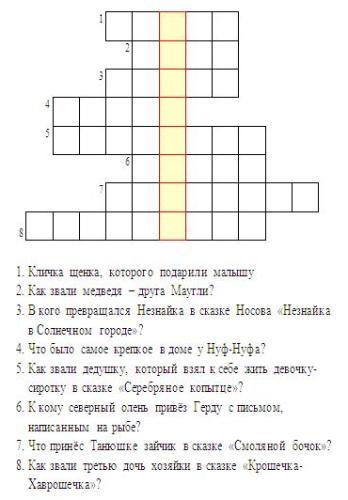 Составить кроссворд по сказкам андерсена. Кроссворд по сказке Гадкий утенок 3 класс. Кроссворд по сказке Гадкий утенок. Кроссворд сказки Андерсена с ответами. Кроссворд на тему сказка Русалочка.