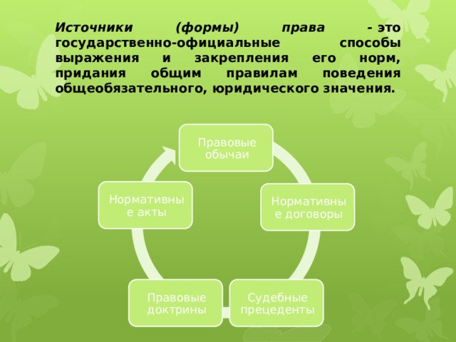 Источники (формы) права -  это государственно-официальные способы выражения и закрепления его норм, придания общим правилам поведения общеобязательного, юридического значения. Правовые обычаи Нормативные акты Нормативные договоры Судебные прецеденты Правовые доктрины 