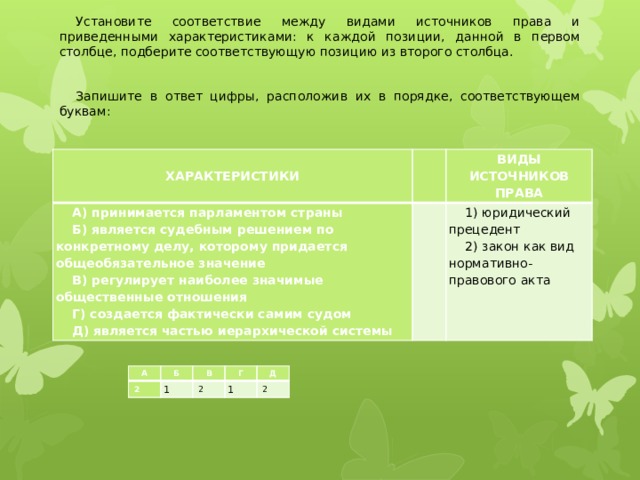 Установите соответствие между видами источников права и приведенными характеристиками: к каждой позиции, данной в первом столбце, подберите соответствующую позицию из второго столбца.     Запишите в ответ цифры, расположив их в порядке, соответствующем буквам: ХАРАКТЕРИСТИКИ   A) принимается парламентом страны Б) является судебным решением по конкретному делу, которому придается общеобязательное значение   ВИДЫ ИСТОЧНИКОВ ПРАВА B) регулирует наиболее значимые общественные отношения 1) юридический прецедент 2) закон как вид нормативно-правового акта Г) создается фактически самим судом Д) является частью иерархической системы А   2 Б 1 В   2 Г 1 Д   2 