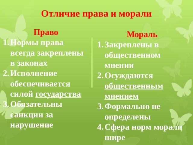 Отличие права и морали Право Нормы права всегда закреплены в законах Исполнение обеспечивается силой государства Обязательны санкции за нарушение Мораль Закреплены в общественном мнении Осуждаются общественным мнением Формально не определены Сфера норм морали шире  