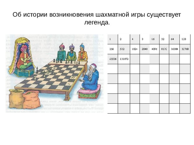 Древняя игра одна из предшественница шахмат. Легенда о возникновении шахмат. Легенда о шахматах для детей. Возникновение шахмат. Рисунок возникновения шахмат.