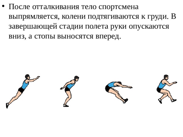 В какой стадии полета тело прыгуна. Механизм отталкивания в прыжках. Прыжок в длину с места с гантелями в руках. Отталкивание в прыжках в длину. Имитация отталкивания прыжка в длину с места.