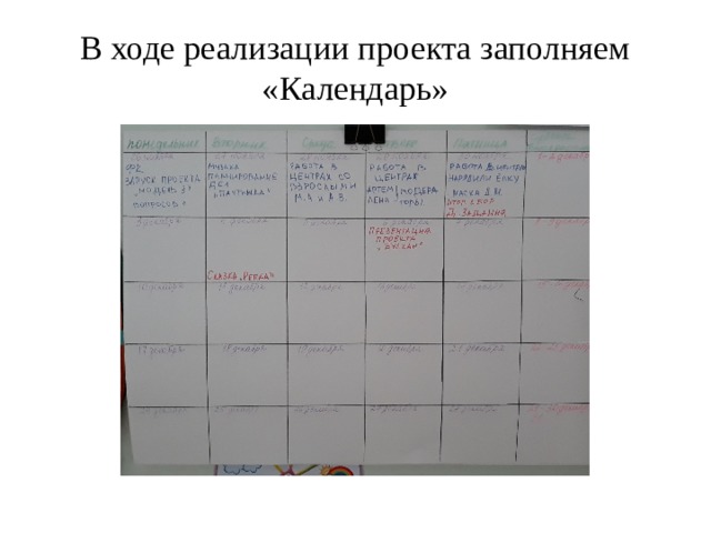 В ходе реализации проекта заполняем «Календарь» Вносим в календарь запланированные дела и ежедневную деятельность  