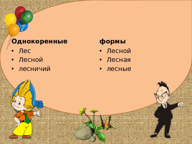 Однокоренные формы Лес Лесной лесничий Лесной Лесная лесные 
