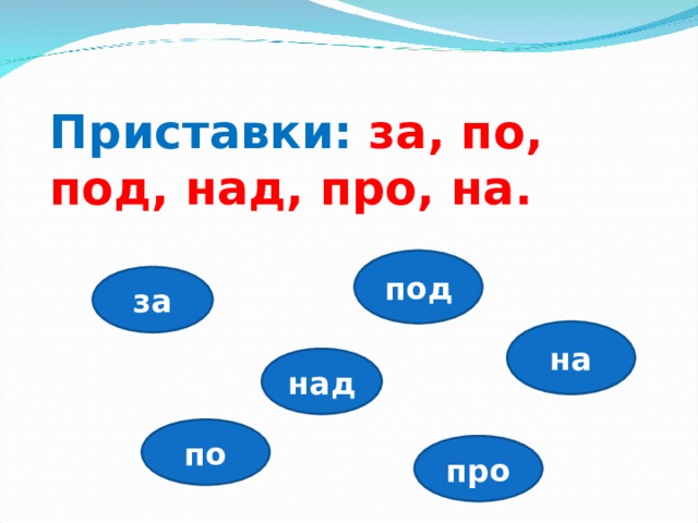 Над про. Приставки над под. Приставка за. Приставки за на над. Закрыто приставка за.