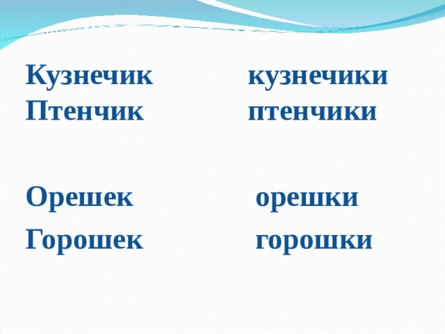 Презентация к уроку русского языка "Приставки".