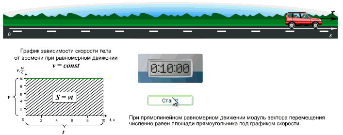 В каком случае движение равномерно. Равномерное движение. Прямолинейное движение. Равномерное движение анимация. Неравномерное движение анимация.