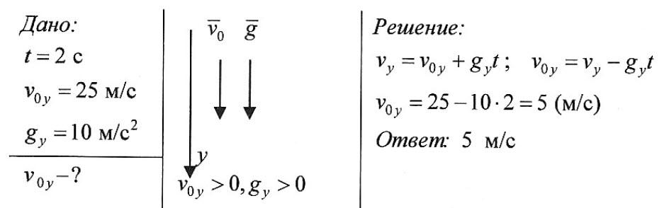 Скорость вверх. Задачи на ускорение свободного падения. Задачи по физике 9 класс на свободное падение с решением. Задача по физике на движение тела брошенного вертикально вверх. Задачи на свободное падение тел с решением 9 класс.