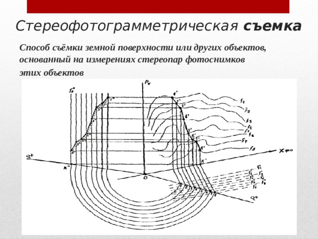 Стереофотограмметрическая съемка    Способ съёмки земной поверхности или других объектов, основанный на измерениях стереопар фотоснимков  этих объектов 