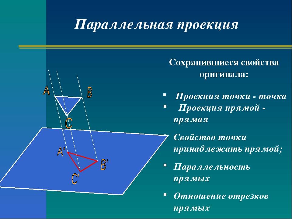 Проекция образа. Параллельное проецирование. Проекция. Параллельное ортогональное проецирование. Параллельная ортогональная проекция.