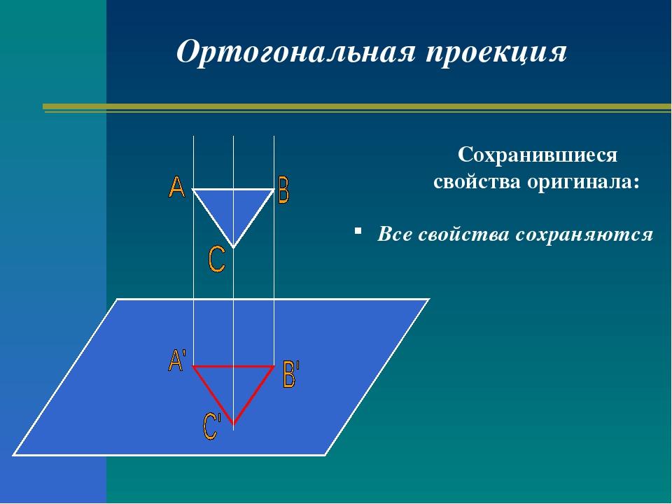 Что такое проекция в геометрии. Ортогональная проекция. Ортогональное проектирование. Ортогональное проецирование. Ориогоналтное проециповагие..